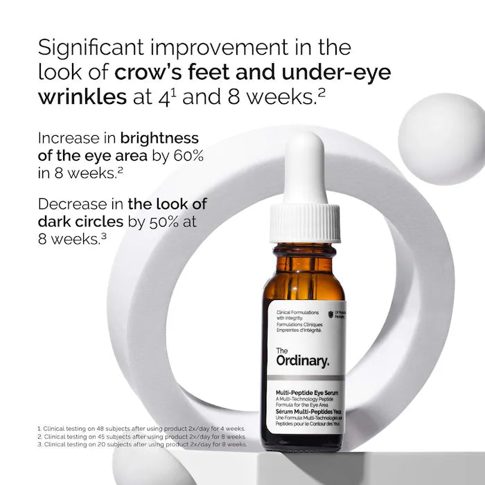 The Ordinary® Power of Peptides Set