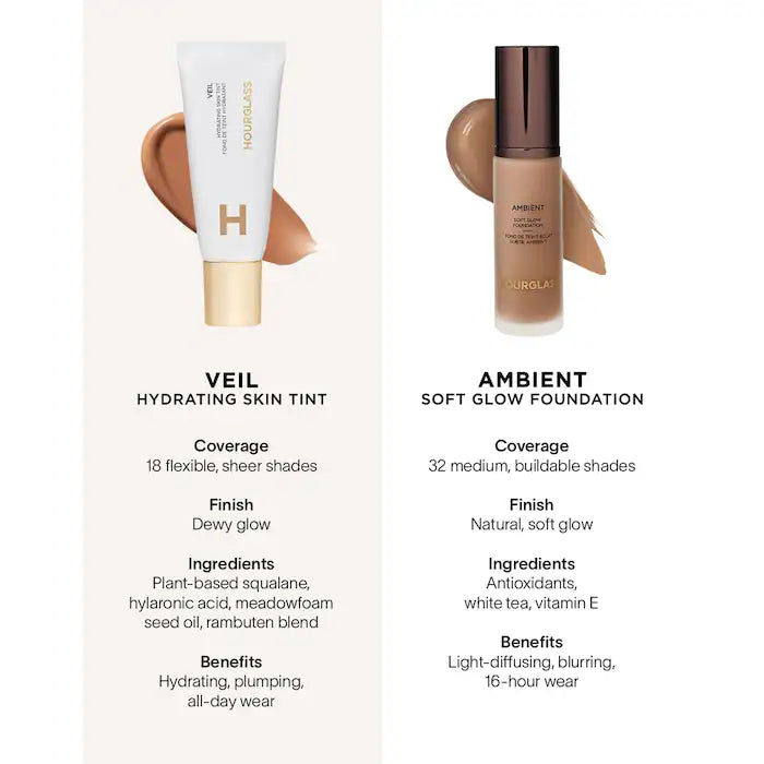 שעון חול - Veil™ Hydrating Skin Tint®