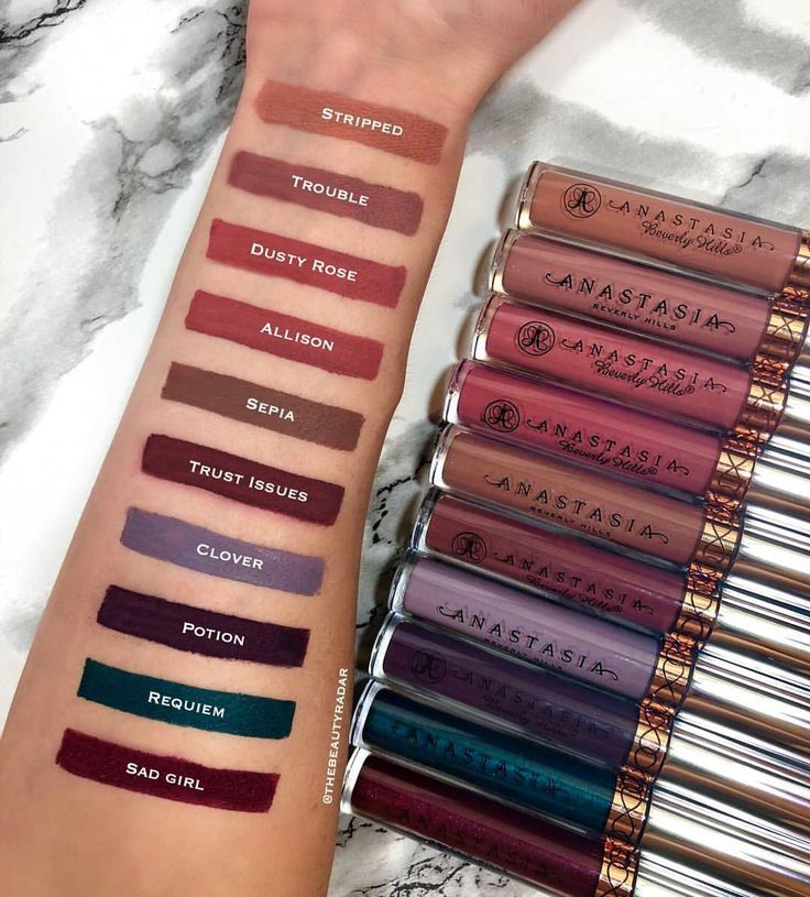 Anastasia Beverly Hills - Smudge-Proof Matte Liquid Lipstick®