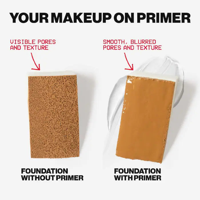 Smashbox® Photo Finish Smooth &amp; Blur Oil Free Foundation Primer