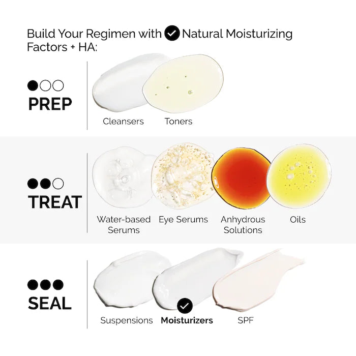 The Ordinary® Natural Moisturizing Factors + HA