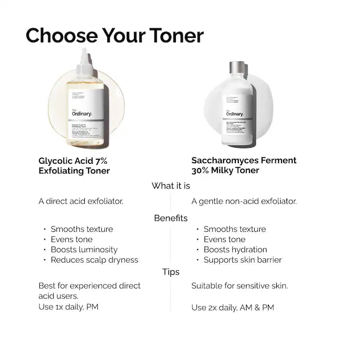 تونر مقشر بحمض الجليكوليك 7% من The Ordinary®