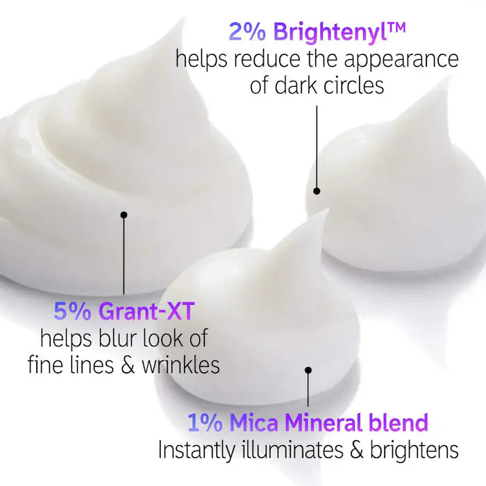 كريم تفتيح الهالات السوداء حول العين من INKEY List® Brighten-i™