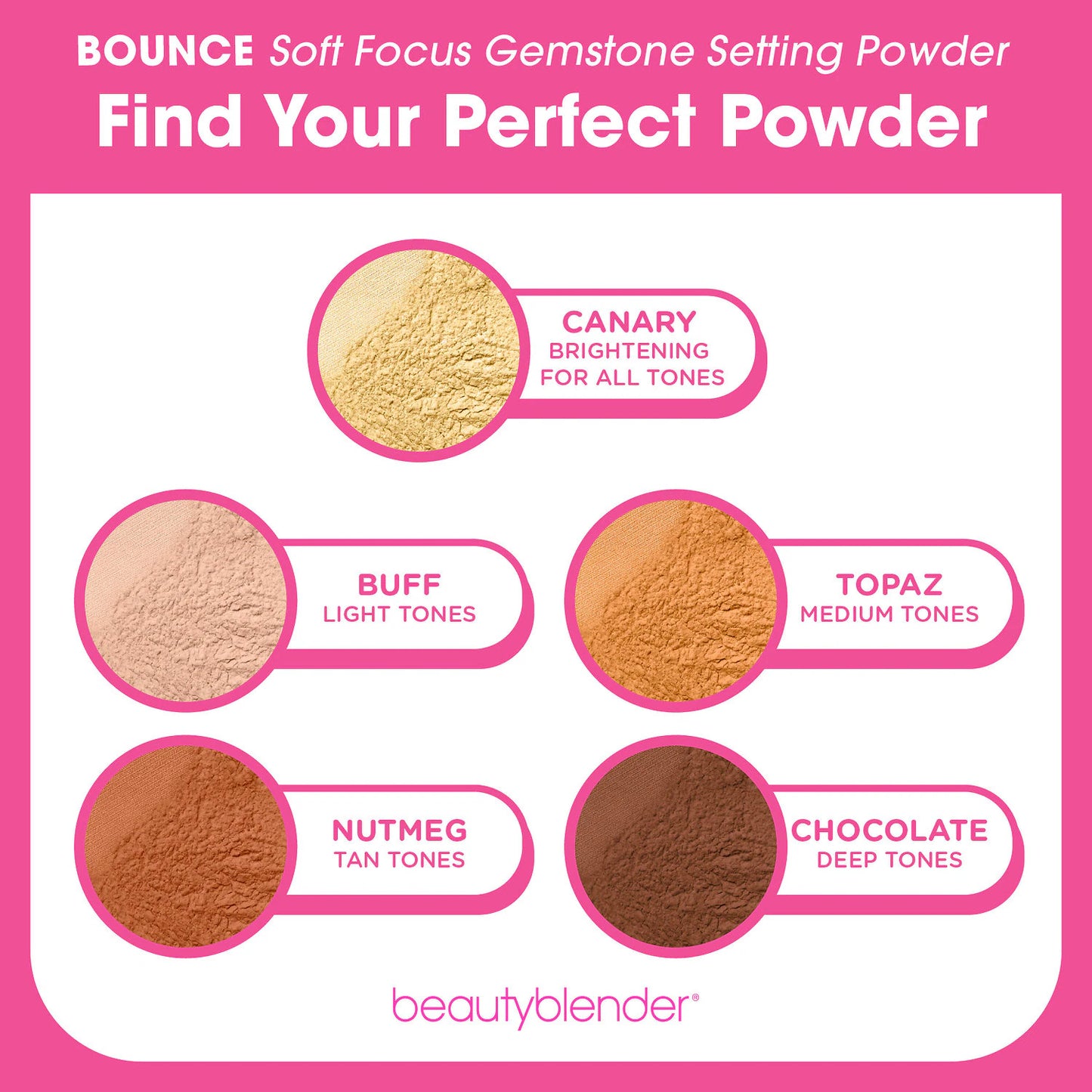 Beautyblender® BOUNCE™ Soft Focus Gemstone Setting Powder