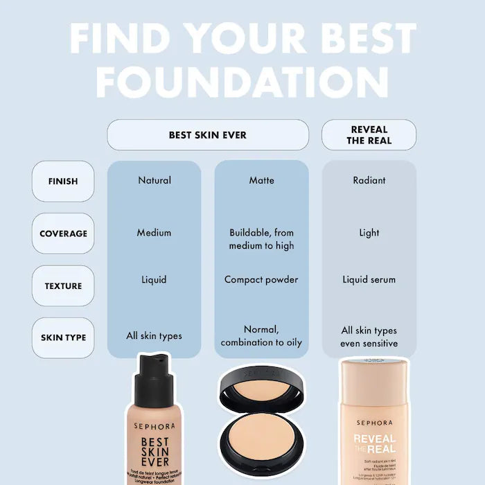 SEPHORA COLLECTION Reveal The Real 12HR Soft Radiant Skin Tint®