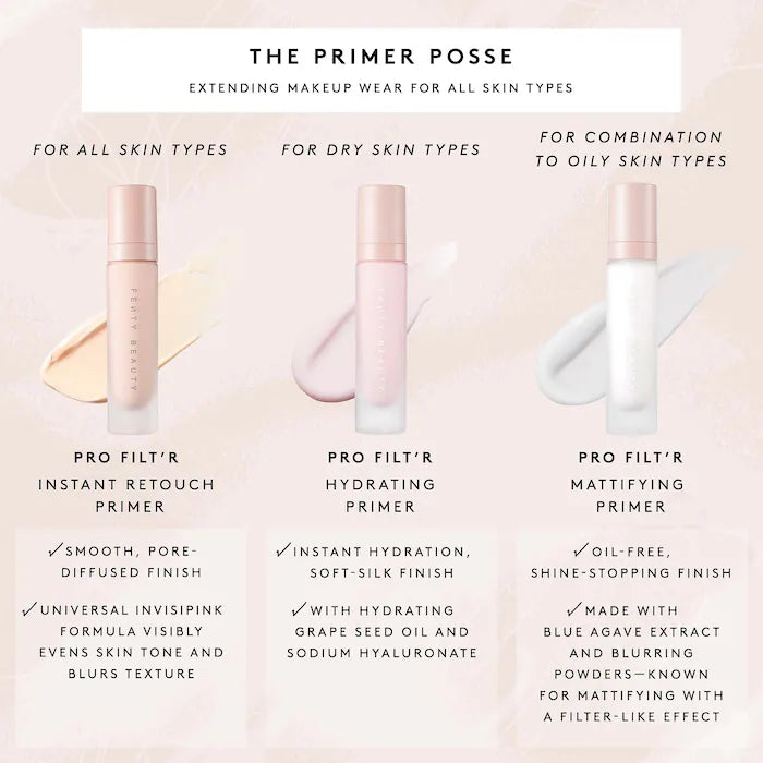 Fenty Beauty - Pro Filt'r Hydrating Primer®