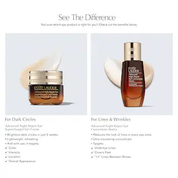 Estée Lauder - Advanced Night Repair Eye Serum Concentrate Matrix Synchronized Multi-Recovery Complex®