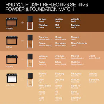 NARS - Light Reflecting Loose Setting Powder ®