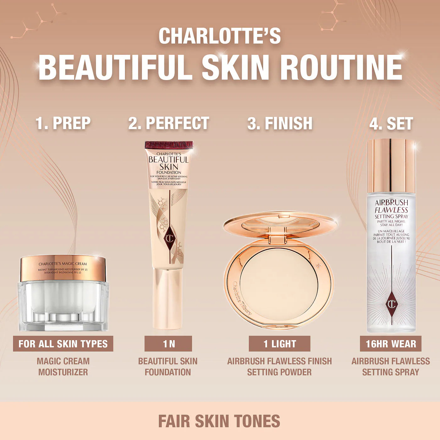 Charlotte Tilbury – Beautiful Skin Medium Coverage Liquid Foundation with Hyaluronic Acid®