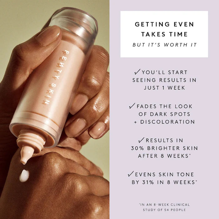 Fenty Beauty - Watch Ya Tone 5% Niacinamide Dark Spot Serum with Vitamin C®