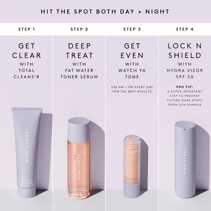 Fenty Beauty - Watch Ya Tone 5% Niacinamide Dark Spot Serum with Vitamin C®