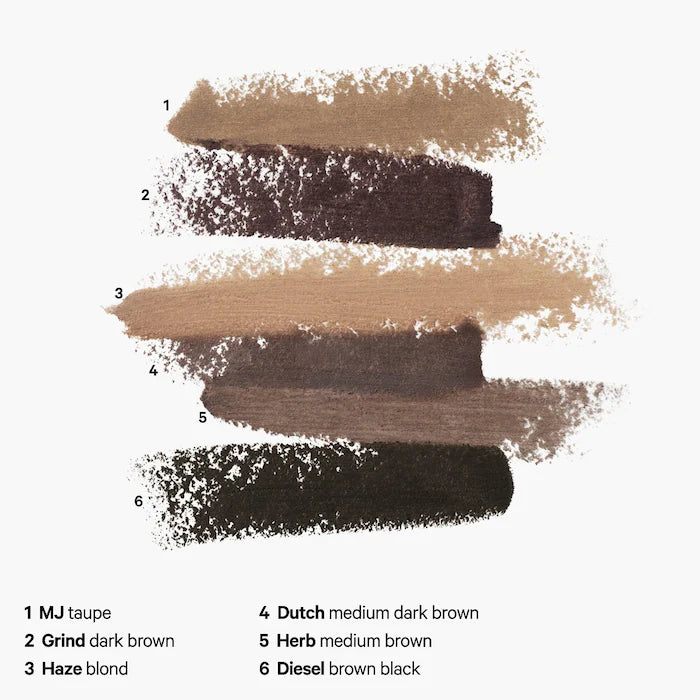 قلم الحواجب المقاوم للماء من MILK MAKEUP KUSH Brow Shadow Stick®