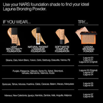 NARS - Laguna-Talc-Free Bronzing Powder®