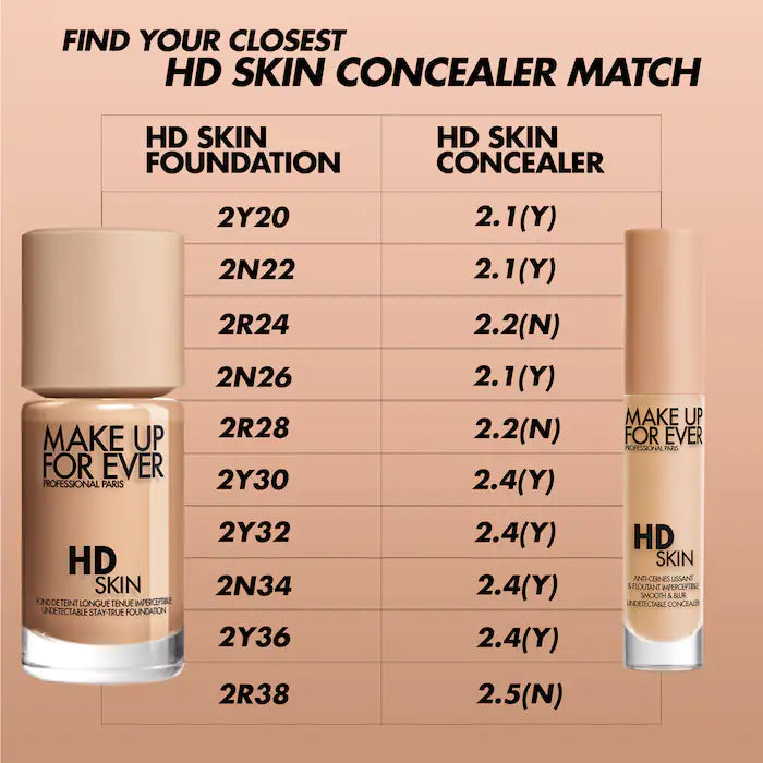 كريم إخفاء الهالات السوداء تحت العين HD Skin Smooth &amp; Blur من MAKE UP FOR EVER®