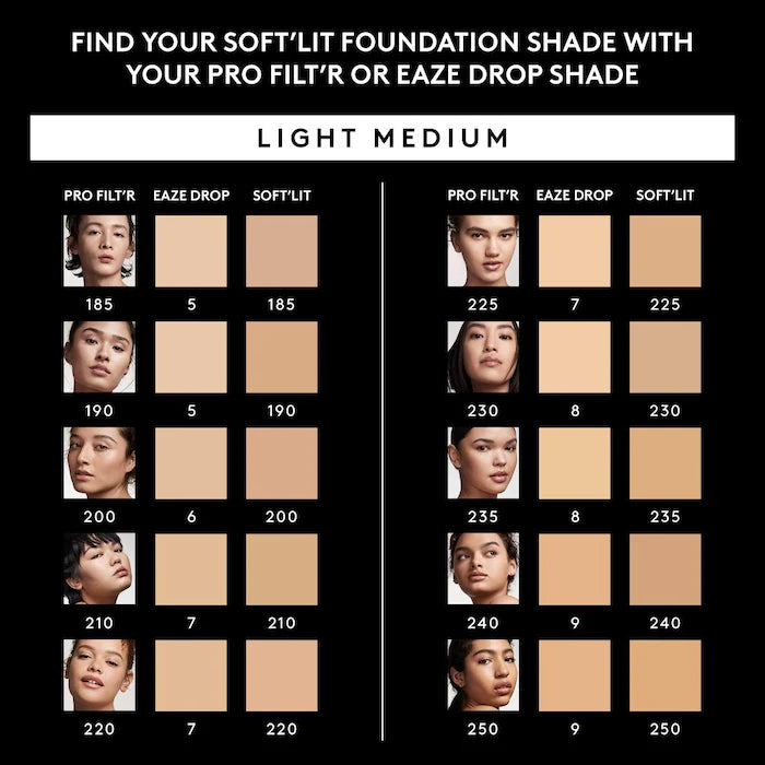 Fenty Beauty - Soft'Lit Naturally Luminous Hydrating Longwear Foundation®