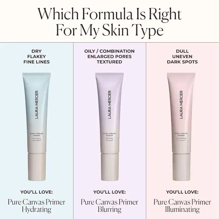 Laura Mercier - Pure Canvas Primer Hydrating Long-Lasting Moisturizing®