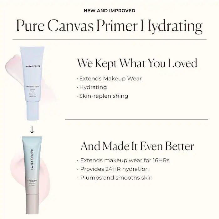 Laura Mercier - Pure Canvas Primer Hydrating Long-Lasting Moisturizing®