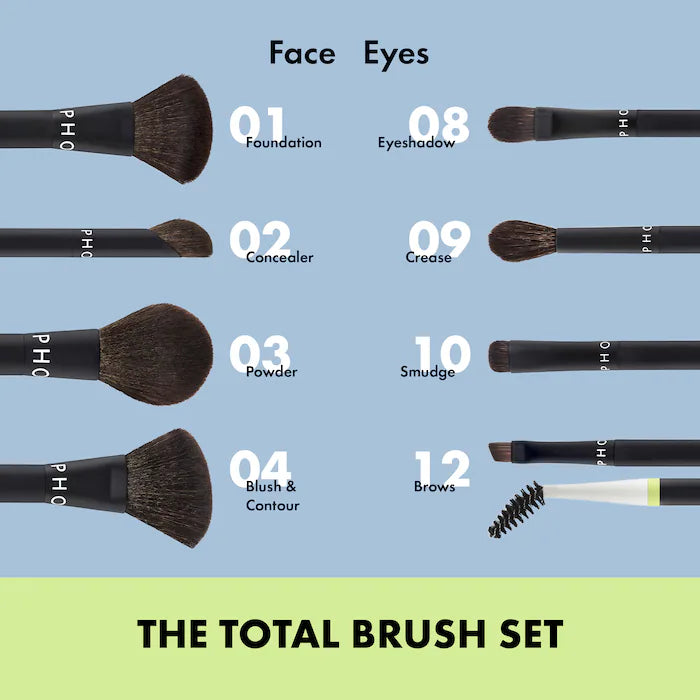 SEPHORA COLLECTION The Total Brush Set®