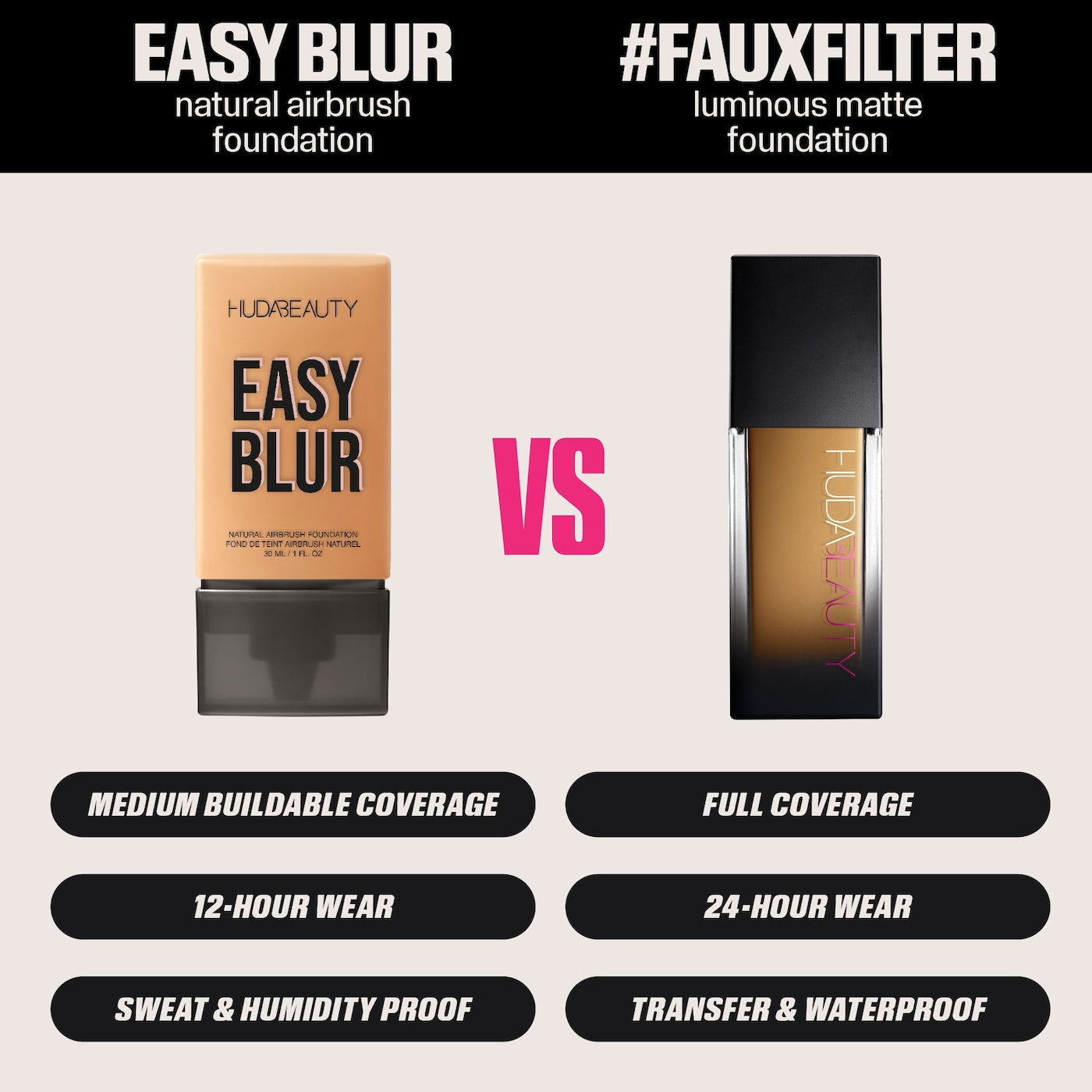 HUDA BEAUTY – Easy Blur Natural Airbrush Foundation with Niacinamide®