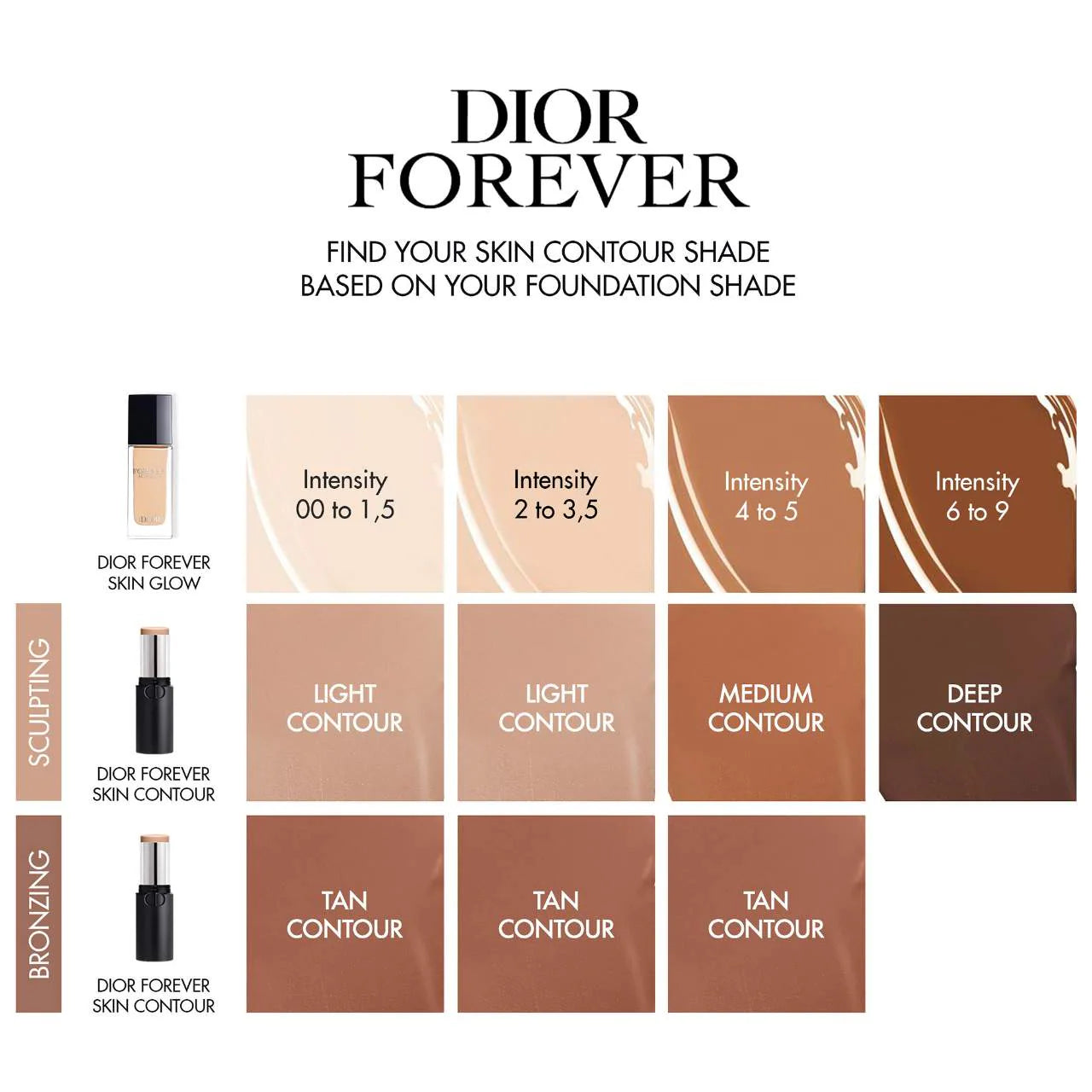 Dior Forever Skin Contour Stick – نحت وتسمّر سلسان مع ثبات وترطيب لمدة 24 ساعة®