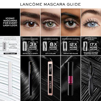 Lancôme  HYPNÔSE DRAMA Instant Full Body Volume Mascara Mini®