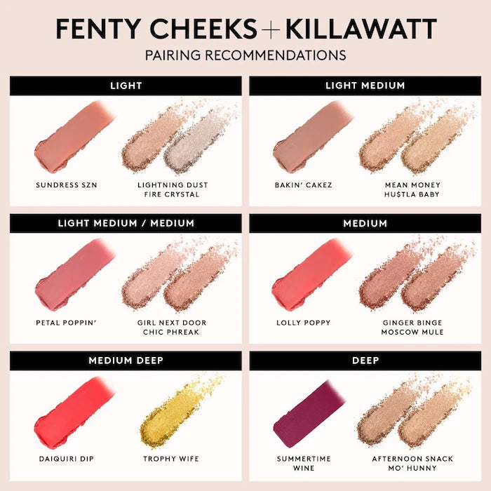 Fenty Beauty - بودرة خدود Fenty Cheeks Suede المقاومة للماء