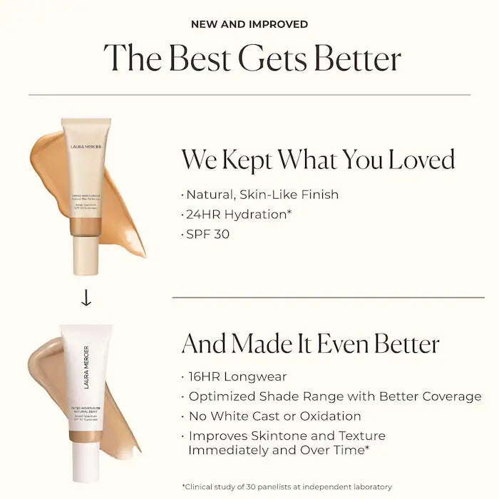 Laura Mercier - Long-Wear Tinted Moisturizer Natural Dewy SPF 30 with Hyaluronic Acid for Radiant Skin®