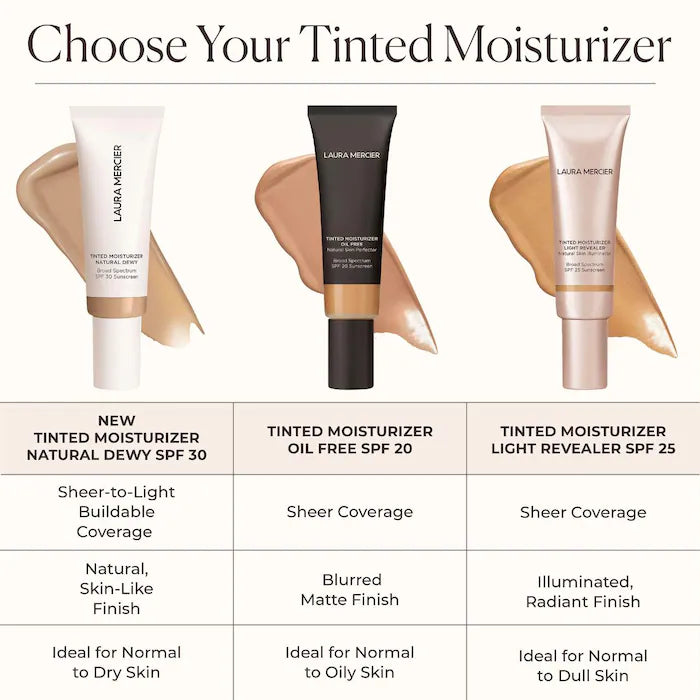 Laura Mercier - Long-Wear Tinted Moisturizer Natural Dewy SPF 30 with Hyaluronic Acid for Radiant Skin®